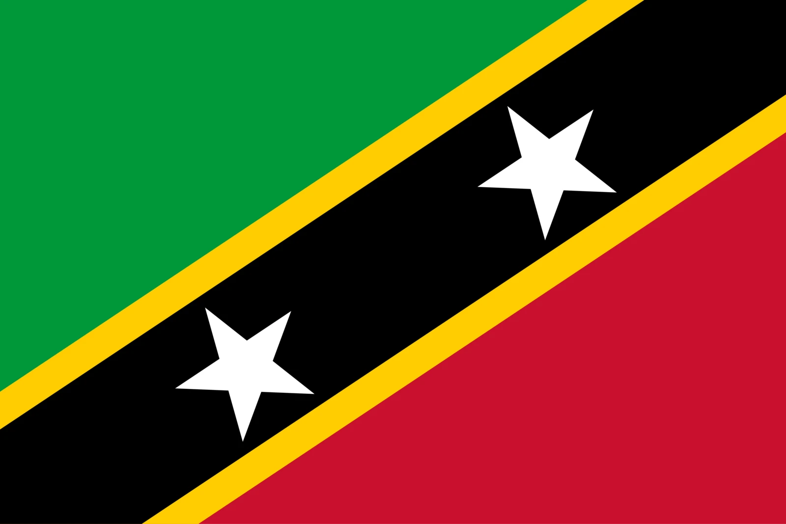 The flag of St Kitts and Nevis.